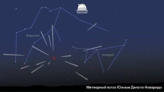 Ночная феерия: звездопад Южные дельта-Аквариды в Острогожске