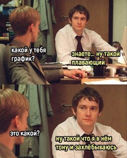 Сверхурочные работы сокращают жизнь на 25 лет — исследование